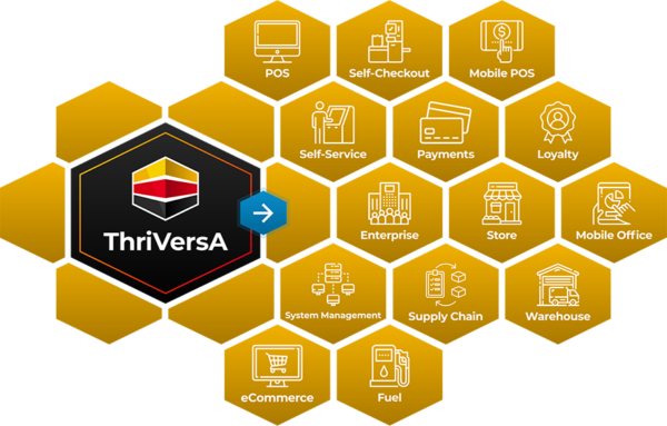 LOC_ThriVersA-Products-Infographic_final (1)